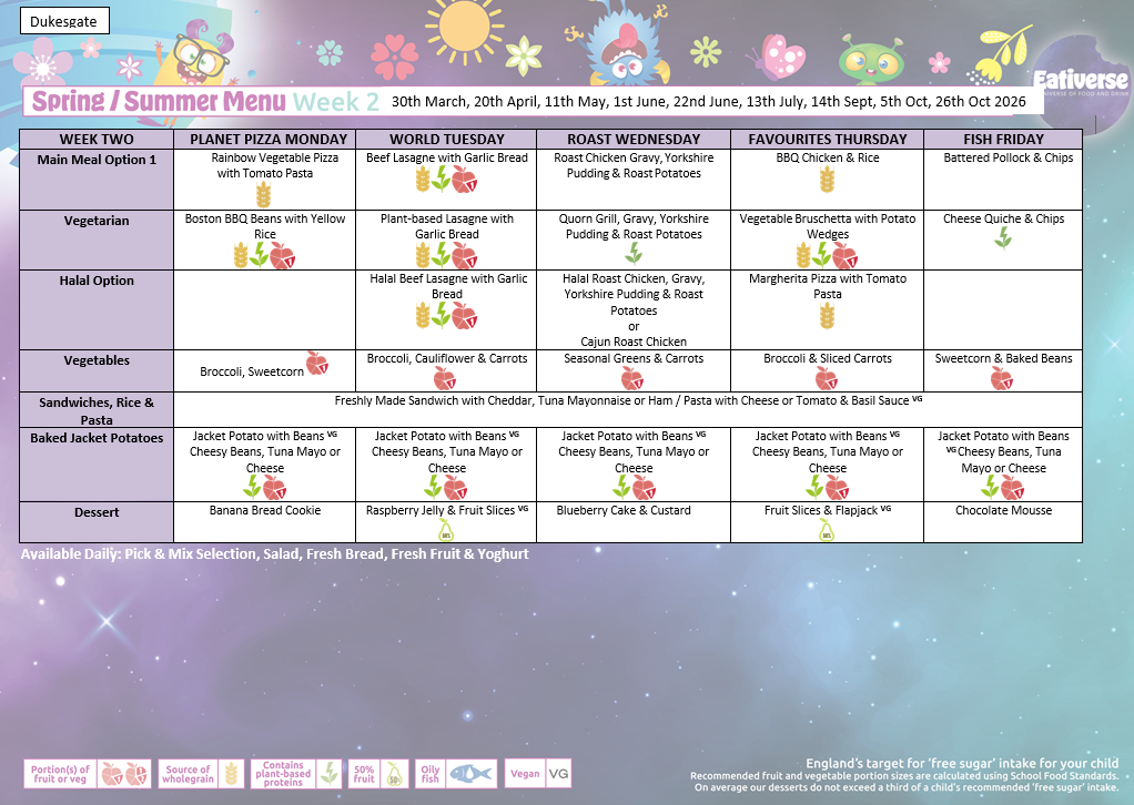 Spring Summer Week 2