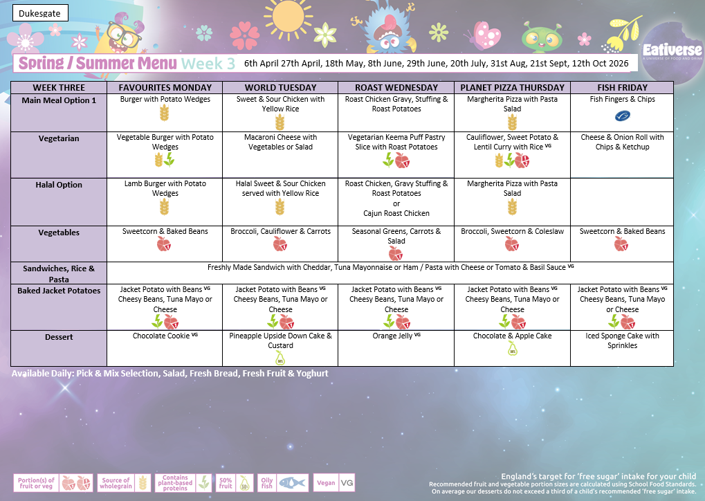 Spring Summer Week 3