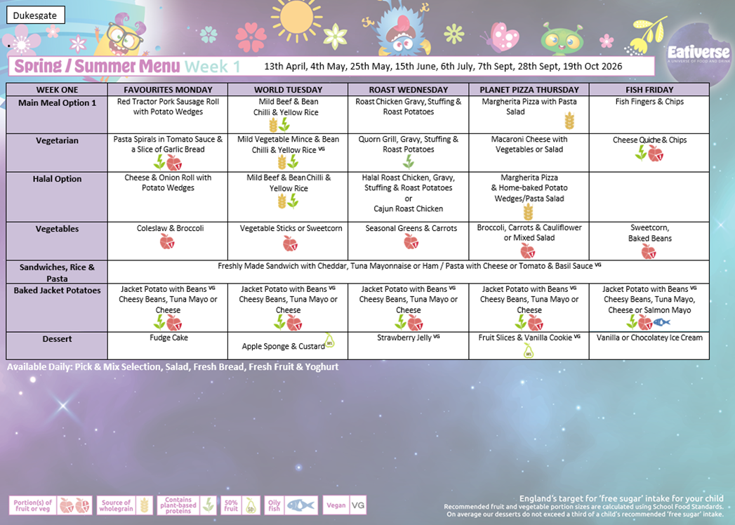 Spring Summer Week 1